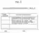 Fig. 06 - SCHEDULE ANALYSIS SUPPORT DEVICE AND METHOD
