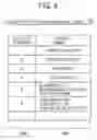 Fig. 07 - SCHEDULE ANALYSIS SUPPORT DEVICE AND METHOD
