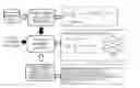Fig. 01 - Method, apparatus and system for estimating causality among observed variables