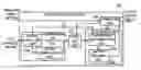 Fig. 01 - Optimization apparatus and control method thereof