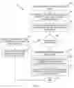 Fig. 06 - System and method for active machine learning