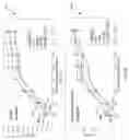 Fig. 10 - System and method for active machine learning