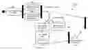 Fig. 01 - TOOL FOR DESIGNING ARTIFICIAL INTELLIGENCE SYSTEMS