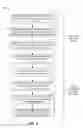 Fig. 03 - Performance manager to autonomously evaluate replacement algorithms