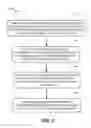 Fig. 06 - Performance manager to autonomously evaluate replacement algorithms
