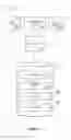 Fig. 12 - Performance manager to autonomously evaluate replacement algorithms