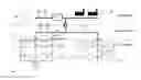Fig. 01 - PROFILING OF HOT WATER USE FROM ELECTRICAL THERMAL STORAGE VESSELS