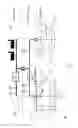 Fig. 02 - PROFILING OF HOT WATER USE FROM ELECTRICAL THERMAL STORAGE VESSELS