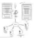 Fig. 01 - Enterprise framework for efficient and adaptable workflow application data distribution