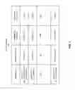 Fig. 07 - SYSTEM AND METHOD FOR ADAPTIVELY EXECUTING USER ROUTINES BASED ON USER INTERACTIONS