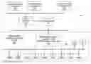 Fig. 01 - Computer Systems And Methods For Performing Root Cause Analysis And Building A Predictive Model For Rare Event Occurrences In Plant-Wide Operations