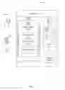 Fig. 02 - MEDICAL TRANSFER PROTOCOL SYSTEM AND METHOD