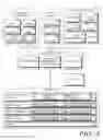 Fig. 04 - System and method for enhancing credit and debt collection
