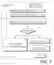 Fig. 07 - System and method for enhancing credit and debt collection