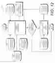 Fig. 13 - System and method for enhancing credit and debt collection