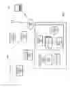 Fig. 02 - PROCESS TRACKING AND DEFECT DETECTION
