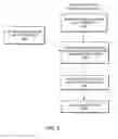 Fig. 07 - PROCESS TRACKING AND DEFECT DETECTION