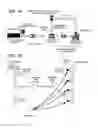 Fig. 02 - Transportation and shipping management system