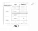 Fig. 07 - Transportation and shipping management system