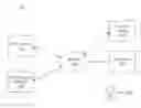 Fig. 01 - Methods for determining user experience (UX) effectiveness of ATMs