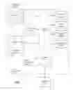 Fig. 02 - SYSTEMS AND METHODS FOR INTEGRATING MULTI-MEDIA, FINANCIAL, MERCHANT, AND CONSUMER DATA