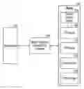Fig. 01 - SYSTEM AND METHOD FOR CONCURRENT MULTI-MERCHANT ON-LINE SHOPPING WITH A SINGLE CHECK-OUT TRANSACTION