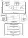Fig. 06 - Network node management on a blockchain