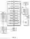Fig. 03 - Integrated mobile trusted service manager