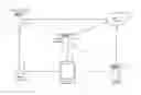 Fig. 01 - Method and system for contactless transmissions using off-the-shelf devices