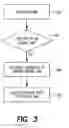 Fig. 05 - Passive cardholder verification method in mobile device