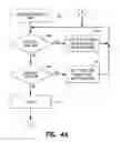 Fig. 06 - Passive cardholder verification method in mobile device