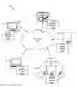 Fig. 01 - TRANSACTION FRAUD DETECTION