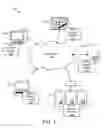 Fig. 02 - TRANSACTION FRAUD DETECTION