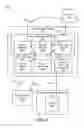 Fig. 06 - TRANSACTION FRAUD DETECTION