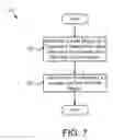 Fig. 07 - TRANSACTION FRAUD DETECTION