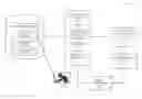 Fig. 01 - METHODS AND APPARATUS FOR RESOLVING COMPLIANCE ISSUES