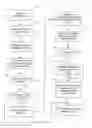 Fig. 01 - System for Incentive Eligibility and Validation for Transport Demand Management (TDM) programs