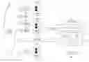 Fig. 01 - Adaptive lead generation for marketing