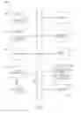 Fig. 09 - Adaptive lead generation for marketing