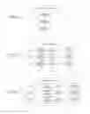Fig. 07 - SYSTEMS AND METHODS TO SEARCH WITH A MOBILE DEVICE