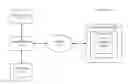 Fig. 01 - Systems for determining customer interest in goods
