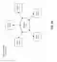 Fig. 07 - Systems for determining customer interest in goods