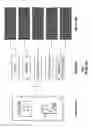 Fig. 02 - Headless multi-platform e-commerce distribution system and method