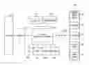 Fig. 01 - Multi-platform e-commerce system with asynchronous cart