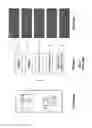 Fig. 02 - Multi-platform e-commerce system with asynchronous cart