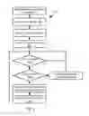 Fig. 04 - Back end server modification and visualization