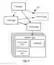 Fig. 06 - Back end server modification and visualization