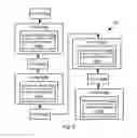 Fig. 08 - Back end server modification and visualization