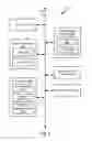 Fig. 09 - Back end server modification and visualization