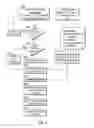 Fig. 09 - FREE LEARNING ANALYTICS METHODS AND SYSTEMS